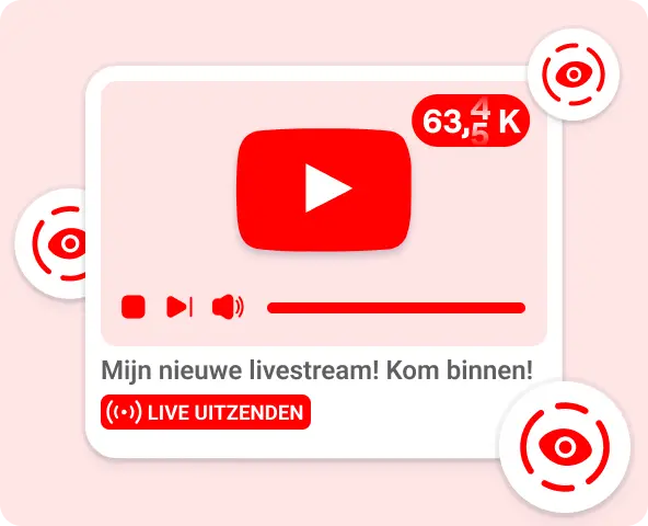 YouTube Live Kijkers