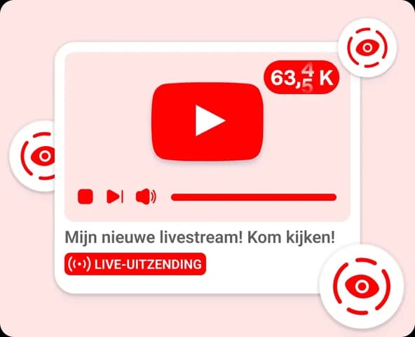 YouTube Live Kijkers