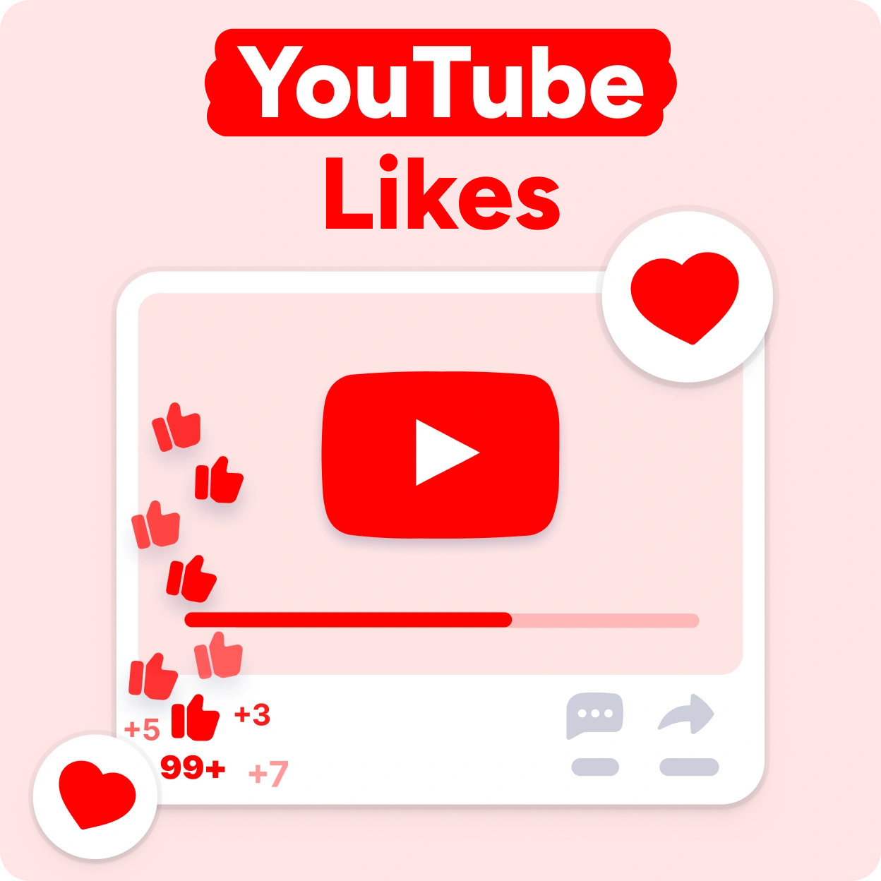 YouTube Likes kopen Mockup